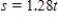 <strong>If and , what is the value of w when ? Round your answer to two decimal places if necessary. </strong> A) 17.23 B) 22.4 C) 3.67 D) 27.88