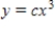 <strong>Let .If x is multiplied by 5, how is y affected? </strong> A) y is multiplied by 125 B) y is multiplied by 243 C) 125 is added to y D) 243 is added to y