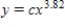 <strong>Let .If x is decreased by 5%, how is y affected? Round your answer to two decimal places if necessary. </strong> A) y is decreased by 21.19% B) y is decreased by 20.49% C) y is decreased by 17.95% D) y is decreased by 17.79%