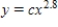<strong>Let .If x is multiplied by 3.97, how is y affected? Round your answer to two decimal places if necessary. </strong> A) y is multiplied by 47.49 B) y is multiplied by 59.6 C) 47.49 is added to y D) 59.6 is added to y