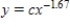 <strong>Let .If x is decreased by 1.05%, how is y affected? Round your answer to two decimal places if necessary. </strong> A) y is decreased by 1.78% B) y is increased by 9.22 % C) y is increased by 1.78% D) y is decreased by 9.22%