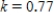 <strong>The life expectancy of a star is a power function of its mass.It is observed that if the mass is doubled, the life expectancy is multiplied by 0.18.What is the value of the power k for this power function? Round your answer to two decimal places if necessary. </strong> A) B) C) D)