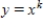 <strong>Show the graph of when k is a positive number larger than 1. </strong> A) B) C) D) 