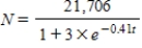 <strong>Enrollment at a certain university t years after 2000 is given by . According to the model, what is the maximum enrollment that can be attained? Round your answer to two decimal places, if necessary. </strong> A) 10,853.00 B) 21,706 C) 5,426.50 D) 22,031