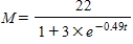 <strong>Magazine circulation after t years is modeled by the function . The largest magazine circulation that can be expected is (round your answer to two decimal places, if necessary) </strong> A) 11.00 thousand B) 22 thousand C) 5.50 thousand D) 3 thousand