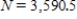 <strong>Enrollment at a certain university t years after 2000 is given by . At what enrollment level is enrollment growing at the fastest rate? Round your answer to two decimal places, if necessary. </strong> A) B) C) D)