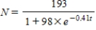 <strong>The number N, in millions, of Americans with Internet access t years after 1990 is modeled by the function . For what value of N is Internet access growing at the fastest rate? Round your answer to two decimal places, if necessary. </strong> A) B) C) D)