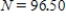 <strong>The number N, in millions, of Americans with Internet access t years after 1990 is modeled by the function . For what value of N is Internet access growing at the fastest rate? Round your answer to two decimal places, if necessary. </strong> A) B) C) D)