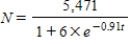 <strong>A population is modeled by the function . What is the initial value of the population? Round your answer to two decimal places, if necessary. </strong> A) B) C) D)