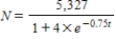 <strong>Enrollment at a certain university t years after 2000 is given by . What is the enrollment in 2000? Round your answer to two decimal places, if necessary. </strong> A) B) C) D)