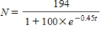 <strong>The number N, in millions, of Americans with Internet access t years after 1990 is modeled by the function . According to the model, how many Americans had Internet access in 1990? Round your answer to two decimal places, if necessary. </strong> A) 194 million B) 97.00 million C) 100 million D) 1.92 million