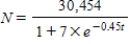 <strong>Enrollment at a certain university t years after calendar year 2000 is given by . According to the model, for which calendar year will enrollment reach 24,363.00? Round your answer to the nearest whole number. </strong> A) 2010 B) 2007 C) 2005 D) 2012