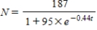 <strong>The number N, in millions, of Americans with Internet access t years after calendar year 1990 is modeled by the function . According to the model, for which calendar year is Internet access growing at the fastest rate? Round your answer to the nearest whole number. </strong> A) 2000 B) 2001 C) 1997 D) 2003