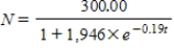<strong>Make a logistic model , with t in years, for a population that satisfies all of the following conditions: A The carrying capacity is . B: The initial value is . C: In the absence of limiting factors, N would grow by 19% per year. </strong> A) B) C) D)