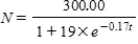 <strong>Make a logistic model , with t in years, for a population that satisfies all of the following conditions: A The carrying capacity is . B: The initial value is . C: In the absence of limiting factors, N would grow by 19% per year. </strong> A) B) C) D)