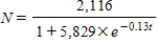 <strong>Make a logistic model for enrollment at a university t years after 2000 making use of the following information. A University facilities can accommodate at most 5,829 students. B: Enrollment in 2000 is 2,116. C: In the absence of limiting factors, enrollment would grow by 13% per year. </strong> A) B) C) D)