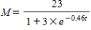 <strong>Magazine circulation after t years is modeled by the function . What was the initial magazine circulation? Round your answer to two decimal places, if necessary. </strong> A) 11.50 thousand B) 23 thousand C) 5.75 thousand D) 3 thousand