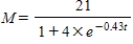 <strong>Magazine circulation after t years is modeled by the function . When did magazine circulation reach 10.00 thousand? Round your answer to two decimal places. </strong> A) After 6.17 years B) After 5.80 years C) After 4.20 years D) After 3.00 years