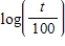 <strong>If is 8.45, then the value of is </strong> A) 0.24 B) 6.45 C) 0.44 D) 7.01