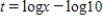 <strong>The solution for t of the equation is: </strong> A) B) C) D)