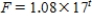 <strong>A function , where t is measured in years, increases by 8% each year.Its initial value is 17.A formula for F is </strong> A) B) C) D)