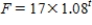 <strong>A function , where t is measured in years, increases by 8% each year.Its initial value is 17.A formula for F is </strong> A) B) C) D)