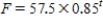 <strong>If t is increased by 1, then is decreased by what percentage? </strong> A) 85% B) 15% C) 0.85% D) 0.15%