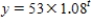 <strong>The formula for an exponential function is , where t is measured in months.Then the monthly percentage growth rate for y is </strong> A) 1.08% B) 8% C) 0.08% D) 8.02%