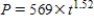<strong>A population P grows so that we can always get next year's population from this year's population by multiplying by 1.52.The initial population is 569.The population after t years is given by ​</strong> A)   B)   C)   D)   <div style=padding-top: 35px> 