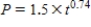 <strong>The decay factor of an exponential function   is 0.74.The initial value is 1.5.Then a formula for P is ​</strong> A) ​   B) ​   C) ​   D)   <div style=padding-top: 35px> 