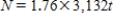 <strong>If the population of a certain town today is N, then in one year the population will be   .The initial population is 3,132.Find a formula that gives the population N after t years. ​</strong> A)   B) ​   C)   D) ​   <div style=padding-top: 35px> 