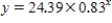 <strong>Select the graph of   . ​ ​</strong> A) ​   ​ B) ​   ​ C) ​   ​ D) ​   <div style=padding-top: 35px> 