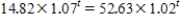 <strong>Solve the equation   .Round your answer to two decimal places. ​</strong> A) ​   B) ​   C)   D) ​   <div style=padding-top: 35px> 