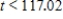 <strong>Solve the inequality   . ​</strong> A) ​   B) ​   C)   D) ​   <div style=padding-top: 35px> 