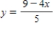 <strong>Solve the equation   for ​y.Round your answers to two decimal places, if necessary. ​</strong> A)   or   B)   or   C)   or   D) None of the above. <div style=padding-top: 35px> 