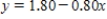 <strong>Solve the equation   for ​y.Round your answers to two decimal places, if necessary. ​</strong> A)   or   B)   or   C)   or   D) None of the above. <div style=padding-top: 35px> 
