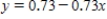 <strong>Solve the equation   for ​y.Round your answers to two decimal places, if necessary. ​</strong> A)   or   B)   or   C)   or   D) None of the above. <div style=padding-top: 35px> 