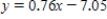 <strong>Solve the equation   for ​y.Round your answers to two decimal places, if necessary. ​</strong> A)   or   B)   or   C)   or   D) None of the above. <div style=padding-top: 35px> 