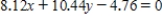 <strong>Solve the equation   for ​y.Round your answers to two decimal places, if necessary. ​</strong> A)   or   B)   or   C)   or   D) None of the above. <div style=padding-top: 35px> 
