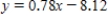 <strong>Solve the equation   for ​y.Round your answers to two decimal places, if necessary. ​</strong> A)   or   B)   or   C)   or   D) None of the above. <div style=padding-top: 35px> 