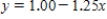 <strong>Solve the equation   for y.Round your answers to two decimal places, if necessary. ​</strong> A)   or   B)   or   C)   or   D) None of the above. <div style=padding-top: 35px> 