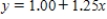 <strong>Solve the equation   for y.Round your answers to two decimal places, if necessary. ​</strong> A)   or   B)   or   C)   or   D) None of the above. <div style=padding-top: 35px> 