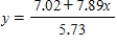 <strong>Solve the equation   for y.Round your answers to two decimal places, if necessary. ​</strong> A)   or   B)   or   C)   or   D) None of the above. <div style=padding-top: 35px> 