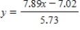 <strong>Solve the equation   for y.Round your answers to two decimal places, if necessary. ​</strong> A)   or   B)   or   C)   or   D) None of the above. <div style=padding-top: 35px> 