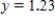 <strong>Solve the system of equations   ​ Round your answers to two decimal places. ​</strong> A)   and   B)   and   C)   and   D)   and   <div style=padding-top: 35px> 