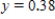 <strong>Solve the system of equations   ​ Round your answers to two decimal places. ​</strong> A)   and   B)   and   C)   and   D)   and   <div style=padding-top: 35px> 