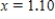 <strong>Solve the system of equations   ​ Round your answers to two decimal places. ​</strong> A)   and   B)   and   C)   and   D)   and   <div style=padding-top: 35px> 