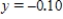 <strong>Solve the system of equations   ​ Round your answers to two decimal places. ​</strong> A)   and   B)   and   C)   and   D)   and   <div style=padding-top: 35px> 
