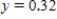 <strong>Solve the system of equations   ​ Round your answers to two decimal places. ​</strong> A)   and   B)   and   C)   and   D)   and   <div style=padding-top: 35px> 