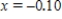 <strong>Solve the system of equations   ​ Round your answers to two decimal places. ​</strong> A)   and   B)   and   C)   and   D)   and   <div style=padding-top: 35px> 